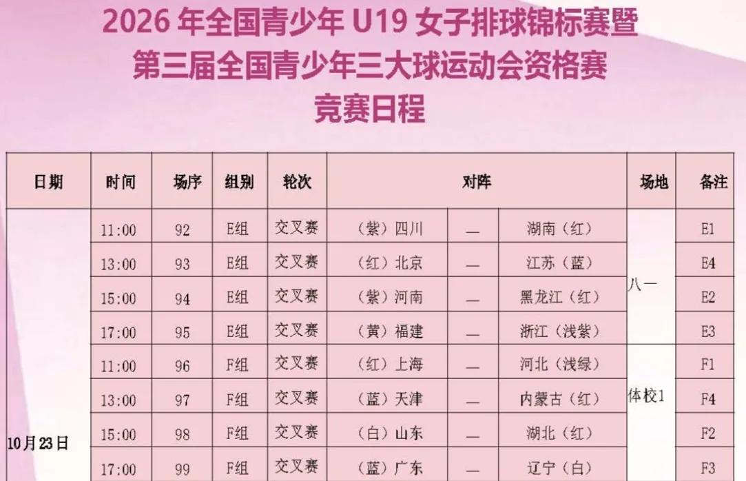 【U19女排全锦赛】1/8决赛赛程:

        10月23日，U19女排
