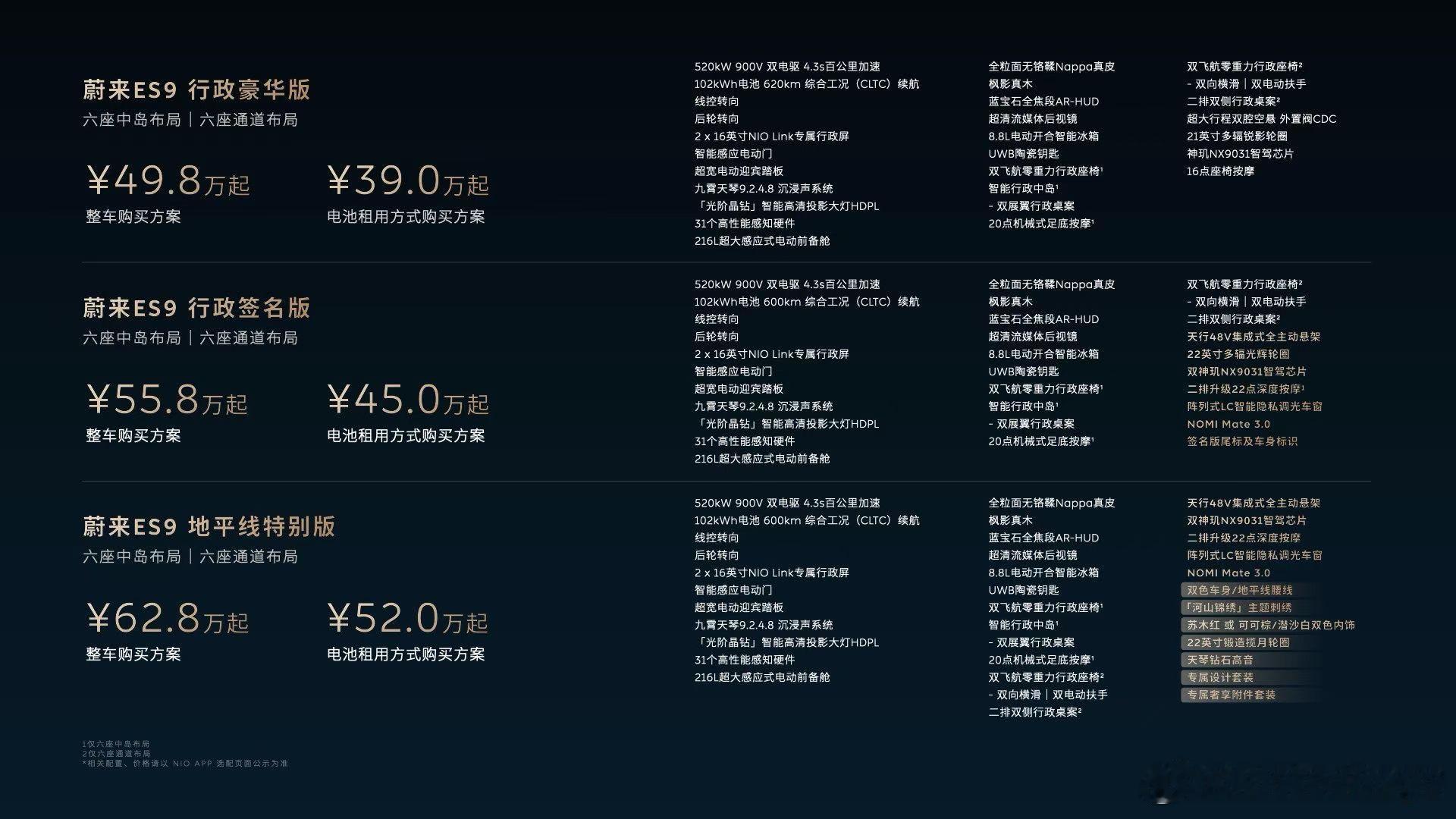 蔚来 ES9 正式售价 49.8-62.8 万元，BaaS 后 39-52 万元