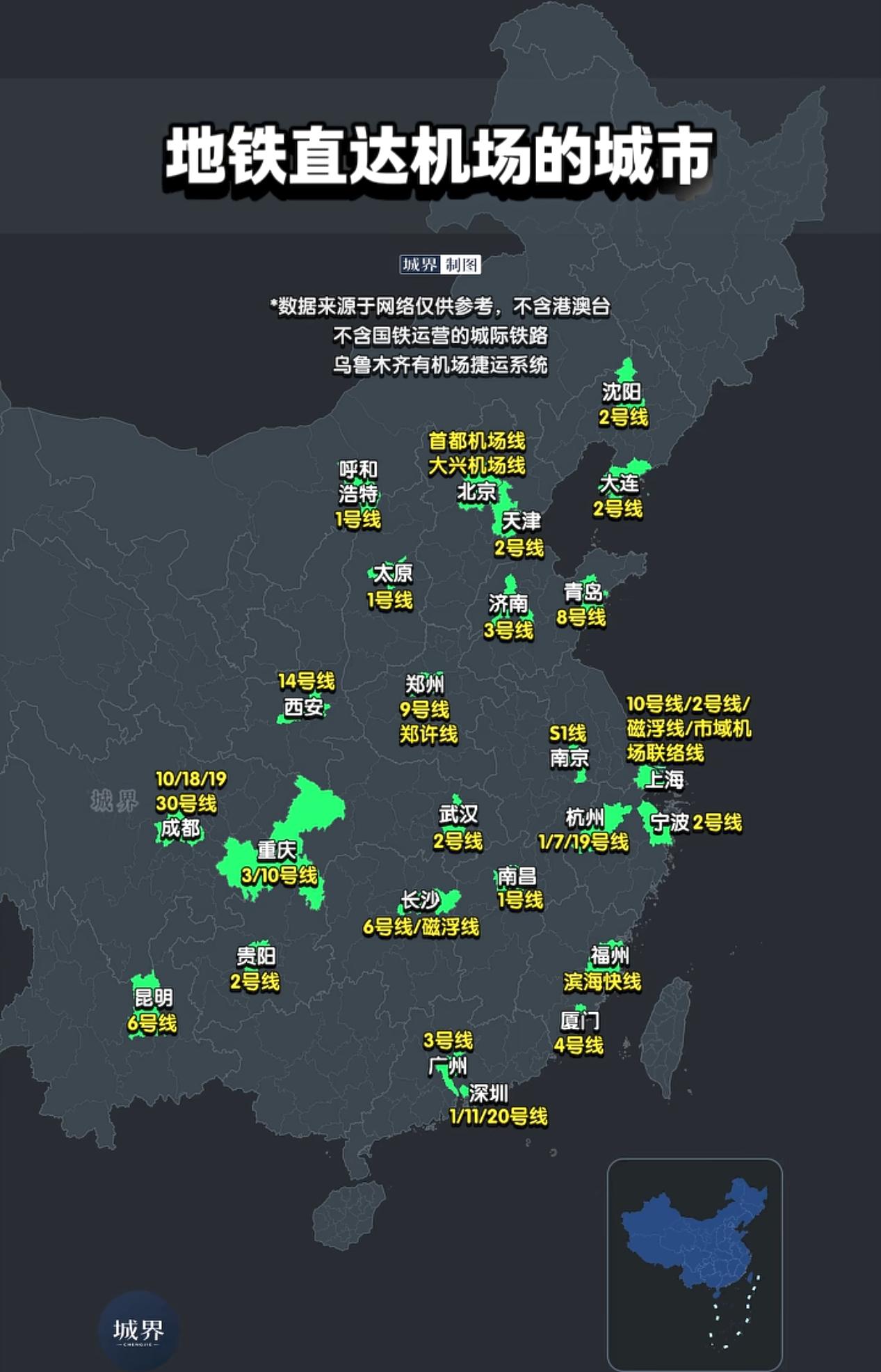 地铁直达机场的城市有二十多个
地铁能否直达机场也反映了一个城市交通的便民程度。我