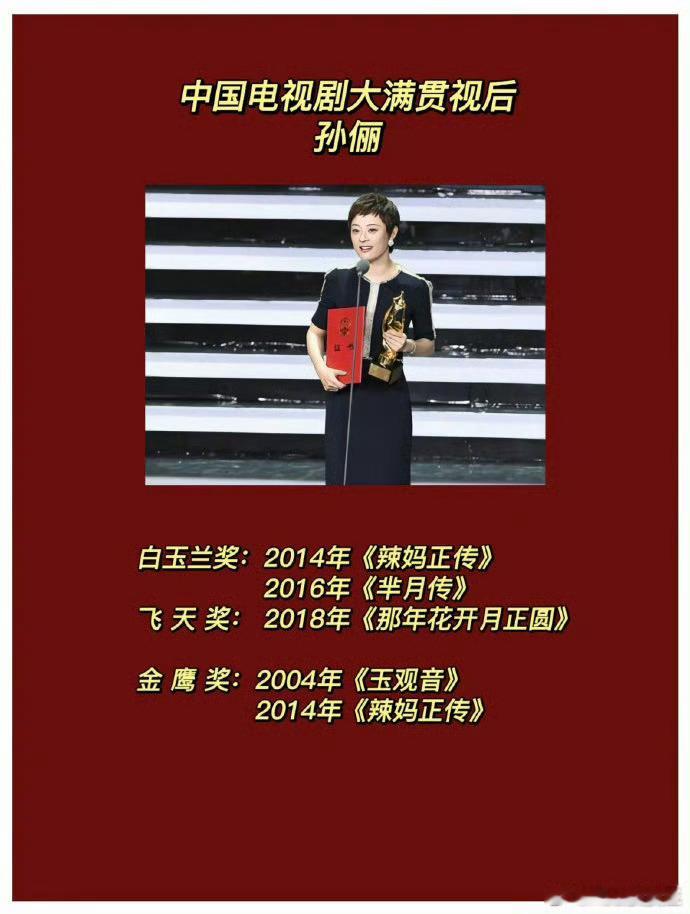 孙俪电视剧履历真吓人啊。已经第8次提名白玉兰最佳女主角 、第17次提名三大奖最佳