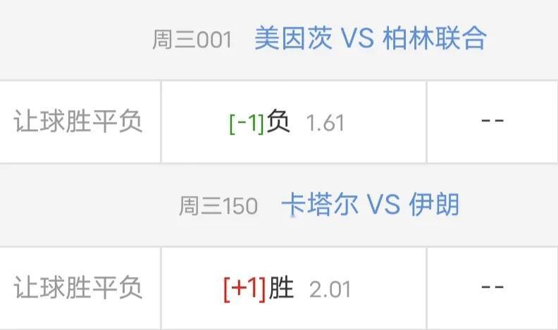 以下盘著称的亚洲杯，伊朗可以力挽狂澜，以力破巧，顺利击败卡特尔么？