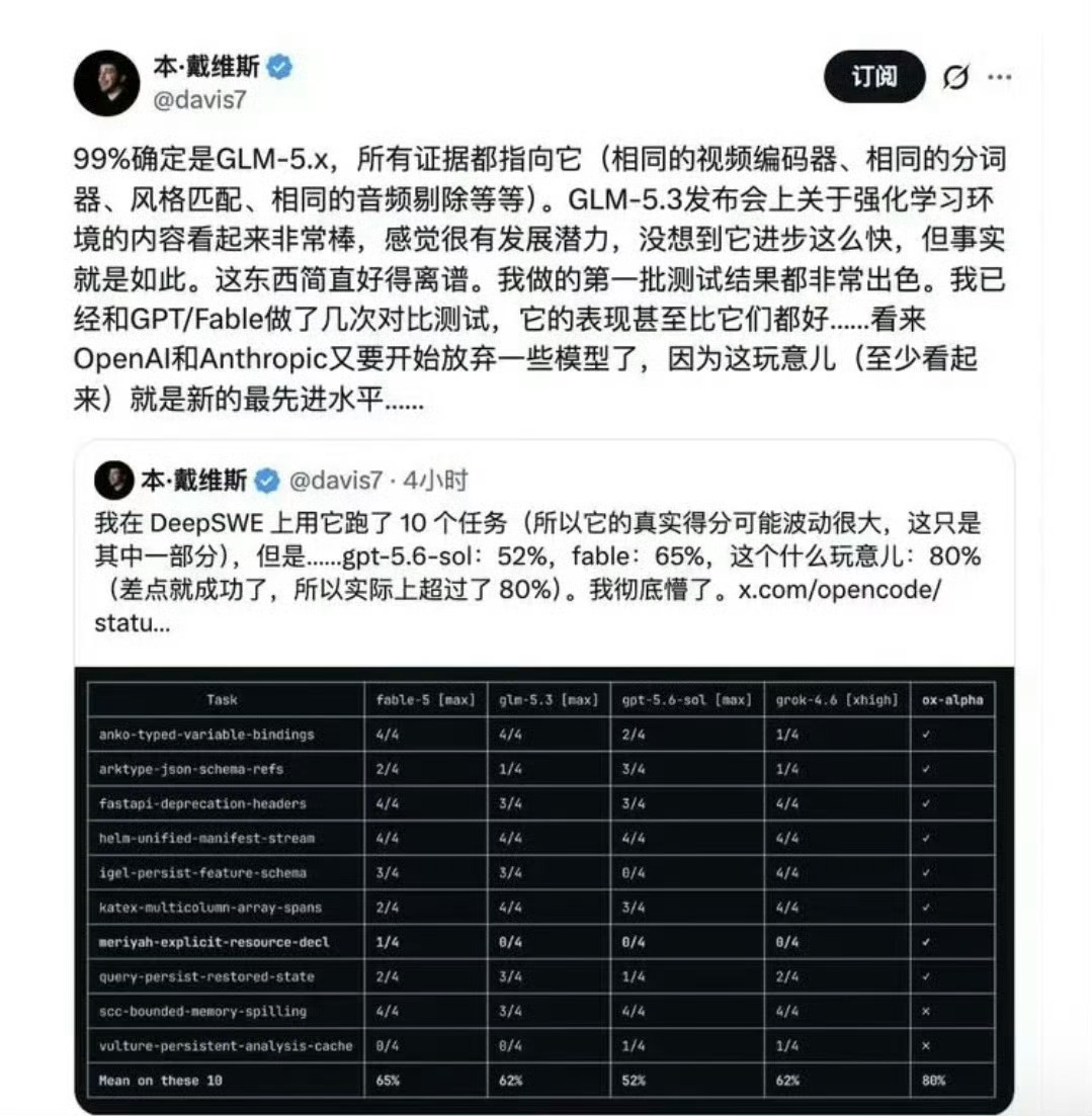 科技佳ZHJ牛来模型确认为智谱GLM系列  这下知道这牛来的AI模型是哪来的了。