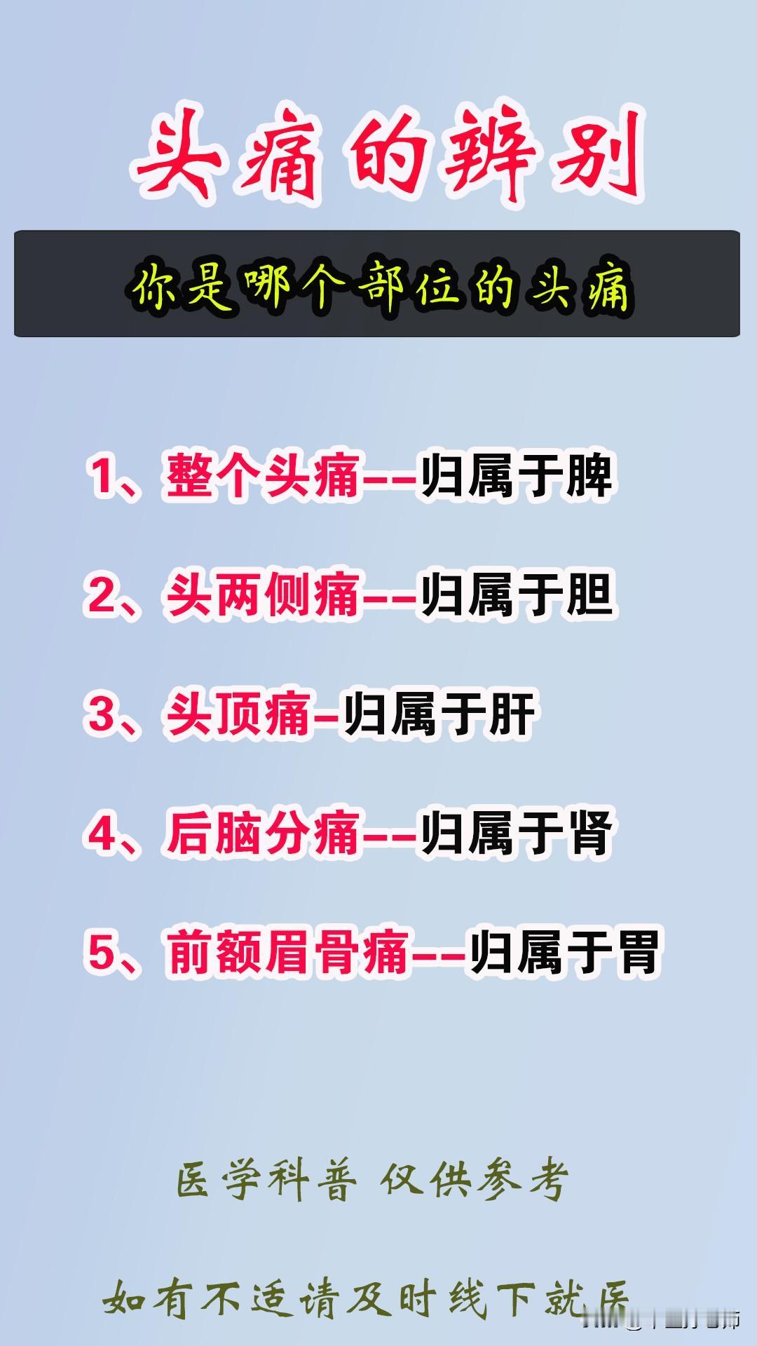 头疼辩证，你是哪个部位疼痛，说明哪个脏腑有问题

1、整个头痛--归属于脾
2、