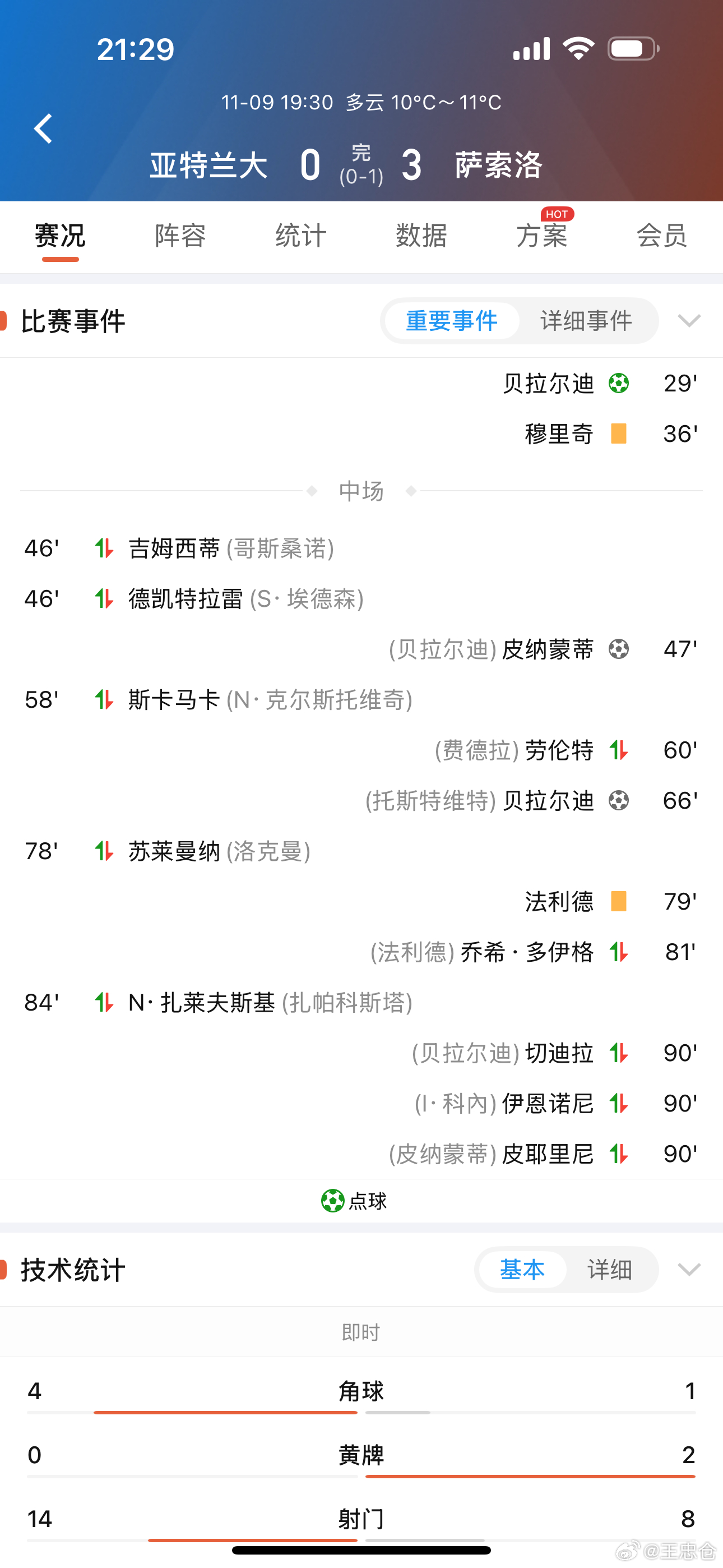 亚特兰大0比3萨索洛 “女神”被这个尤里卡带臭水沟了吧 ​​​
