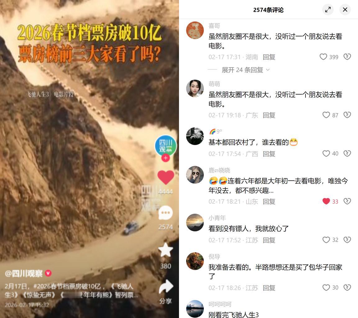 春节档破10亿，朋友圈却静悄悄？

大年初一春节档票房直接冲10亿，三四线城