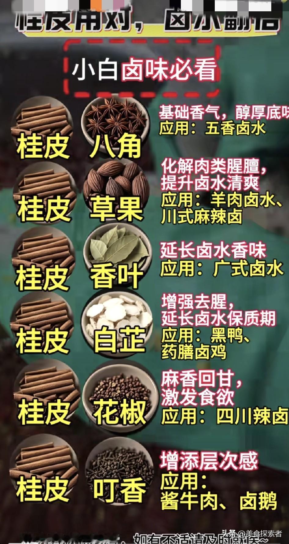 你还知道桂皮有哪些神奇用法? 别再把桂皮当炖肉专属调料了，我敢说90%的人家里橱