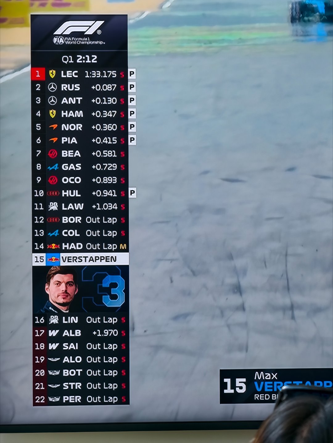 F1排位赛这不是扯吗，啥时候见过维斯塔潘成了Q2守门员 上海·上海国际赛车场-旅