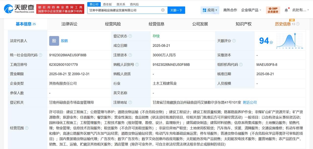 注册资本3亿
天眼查工商信息显示，近日，甘肃中建基础设施建设发展有限公司成立，法
