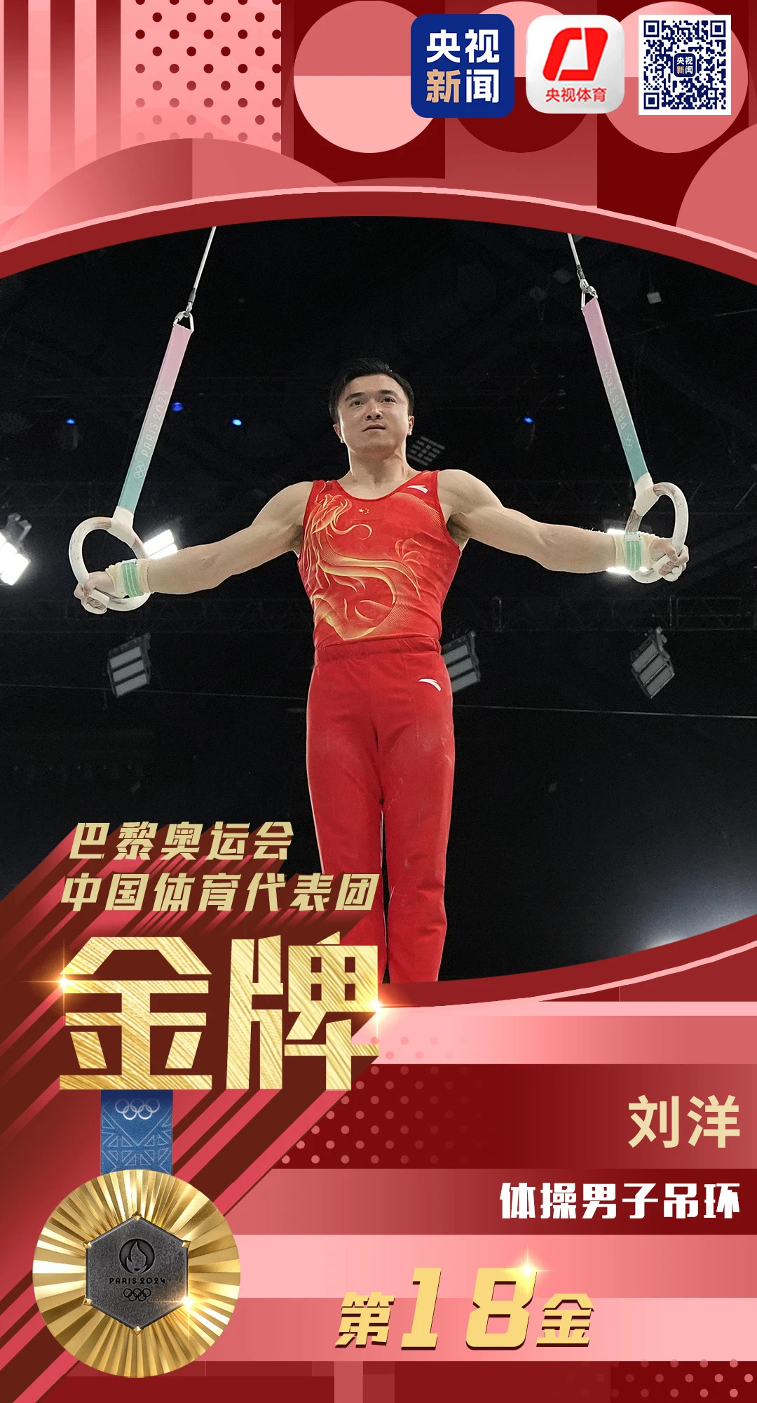 #刘洋金牌##邹敬园银牌#中国体操队首金！包揽一金一银[彩虹屁][彩虹屁][彩虹