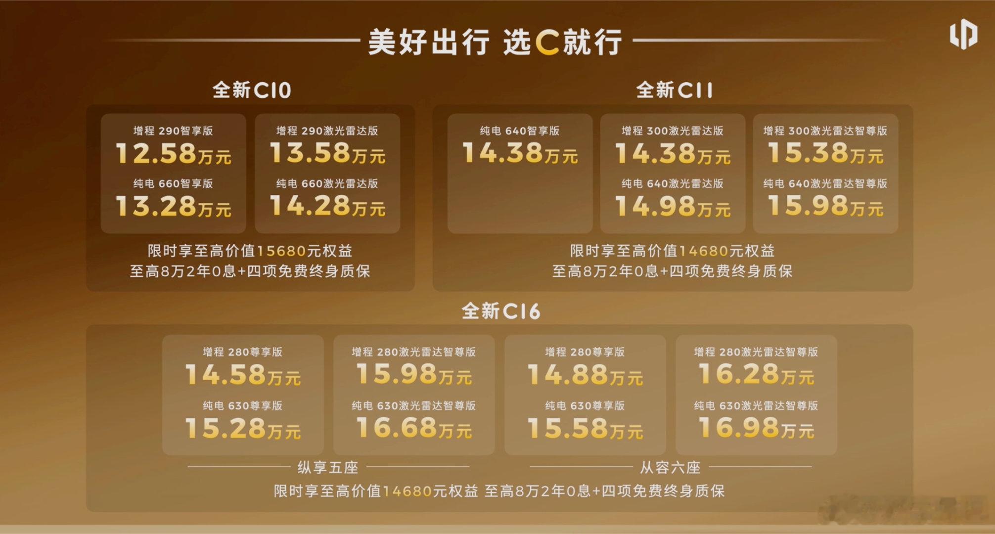 顶配不到 17 万，五座跟六座差不到三千块钱零跑这价格杀疯了 