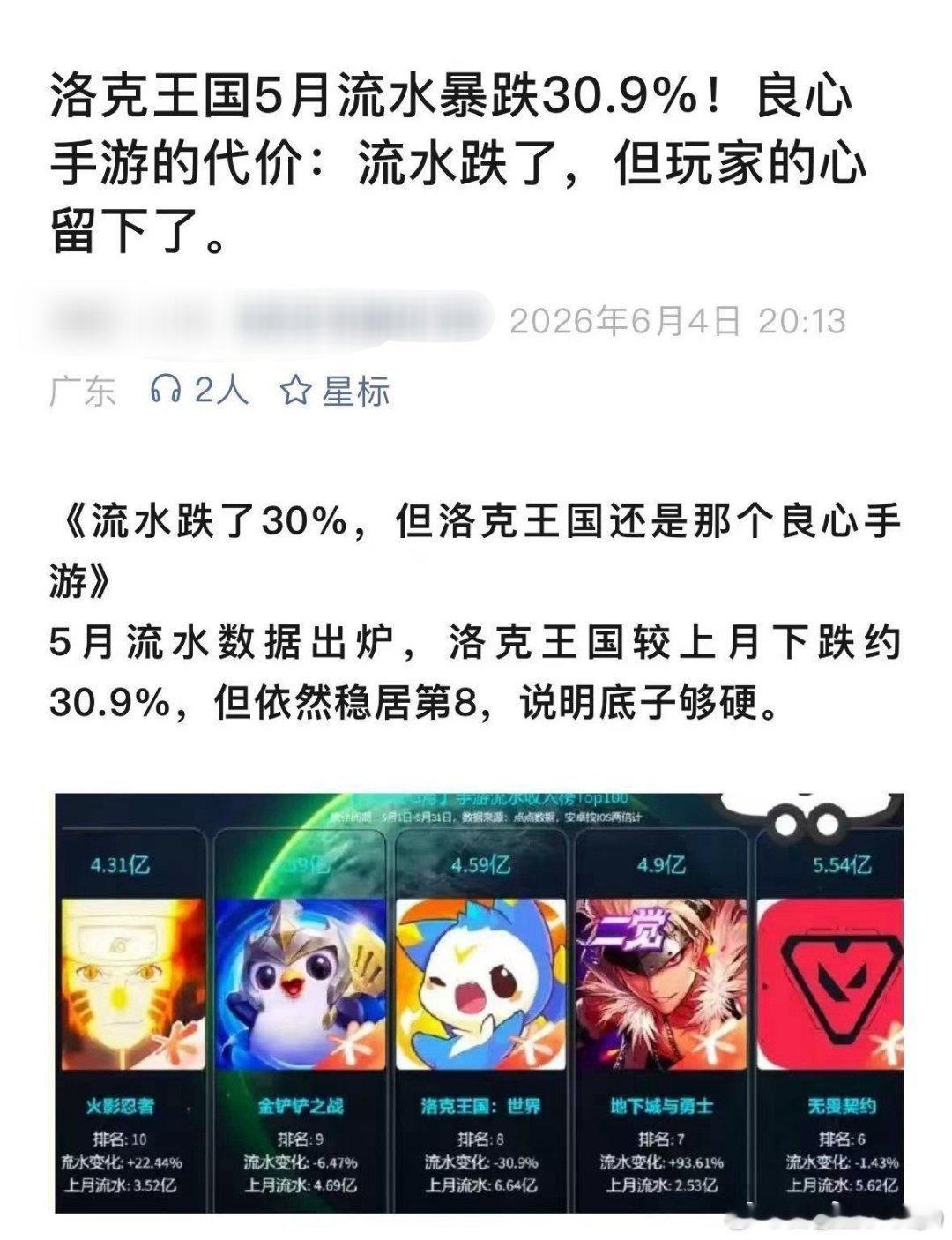良心手游 