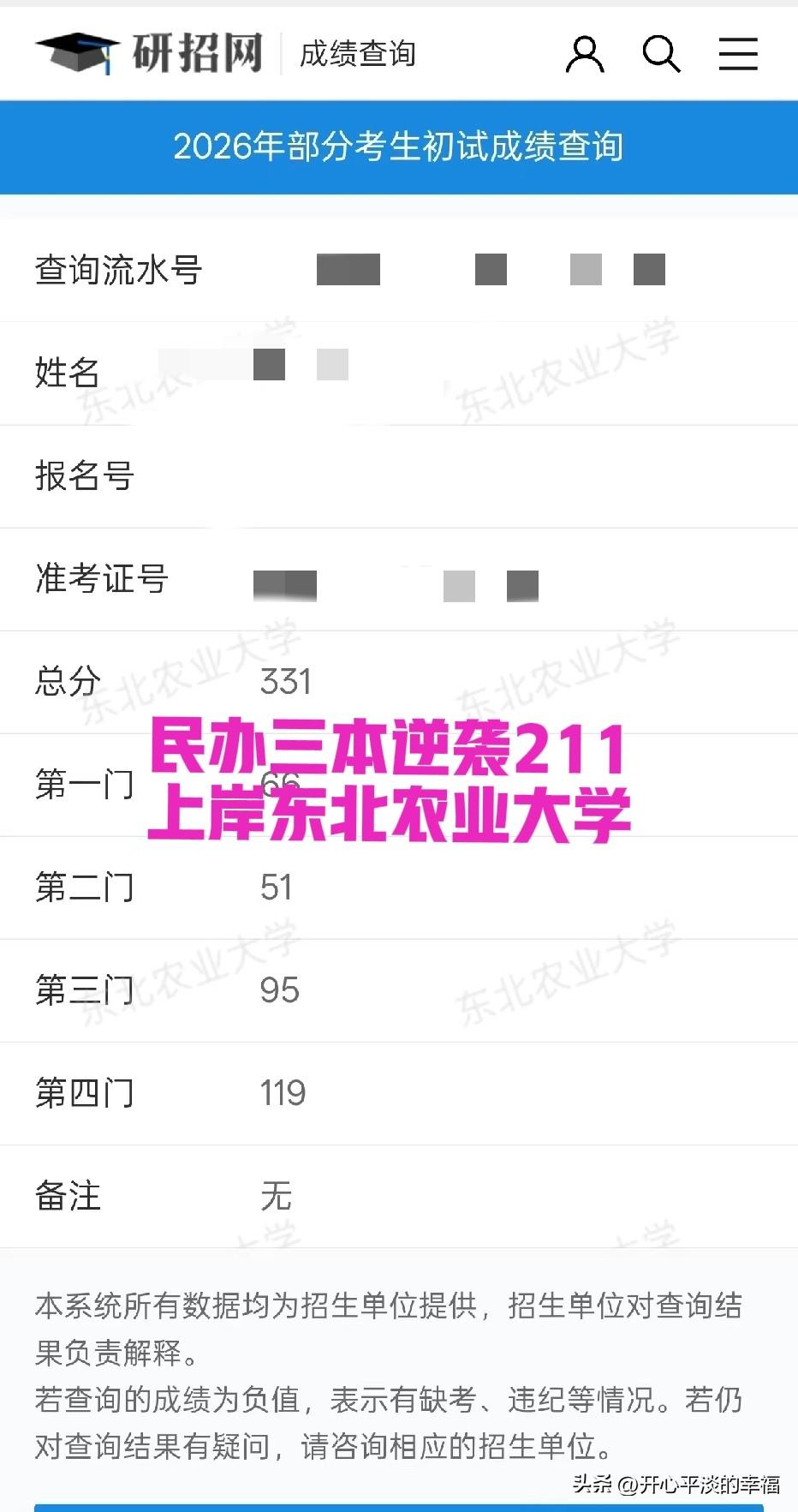 研究生上岸！民办三本逆袭211东北农业大学。

恭喜大侄儿三战上岸黑龙江东北农业