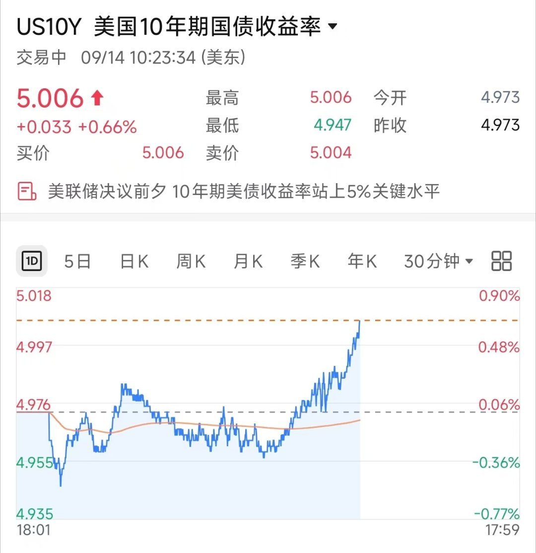 破5了 ​​​