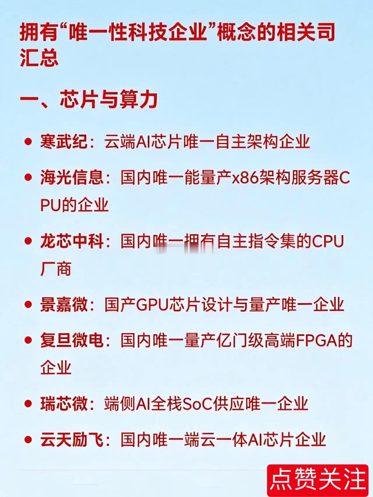 拥有“唯一性科技企业”概念的相关司汇总一、芯片与算力寒武纪：云端AI芯片唯一自主