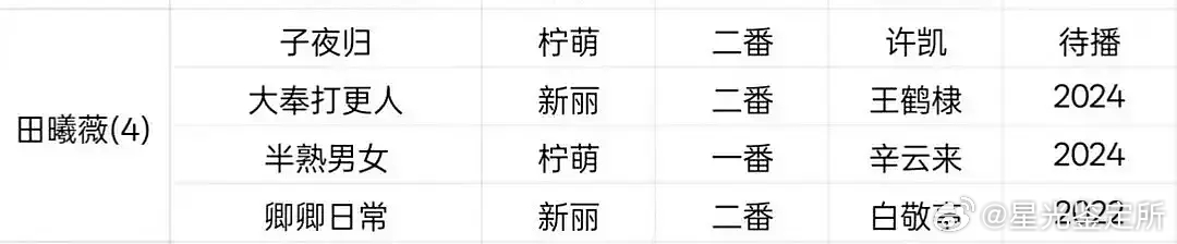 当下953究竟归属🍩还是鲈鱼？有答案了吗？ 