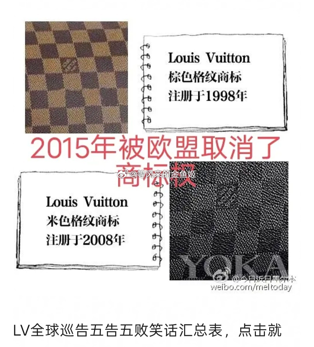 LV胜诉敲响中国纹样版权保护警钟关键驴家这些纹样能申请成功，竟然能苏州竟然能判驴