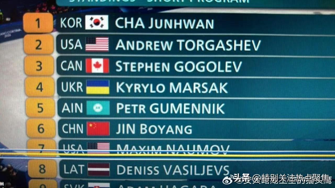 作秀就不要来参赛。乌克兰运动员又被取消参赛资格，原因是不愿和俄罗斯人一起比赛。乌