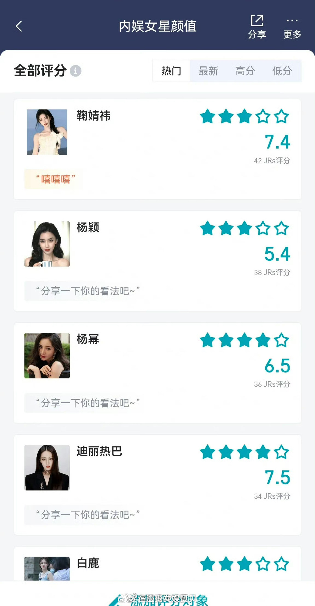 虎扑内娱女明星颜值评分 客观吗 