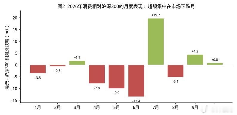 分享图片 ​​​