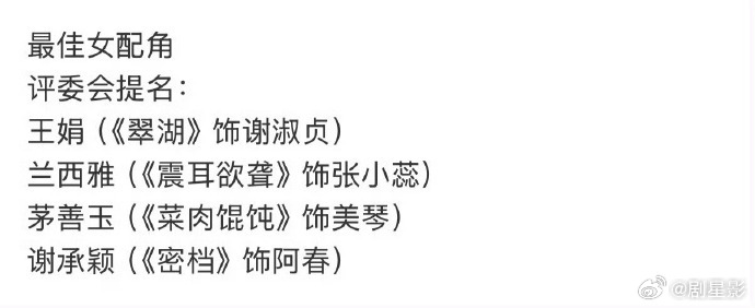 兰西雅金鸡奖赢面兰西雅金鸡奖赢面好大，一年三提，演技实力有目共睹 ​​​