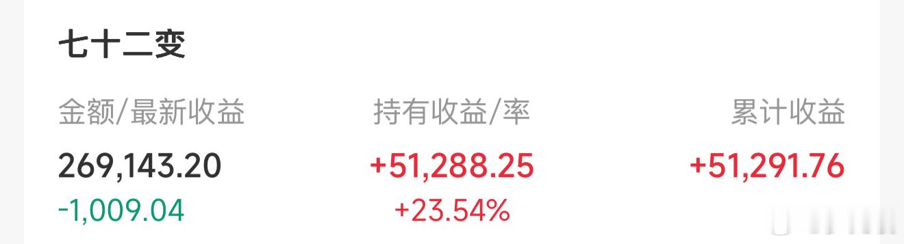 （9月18日 8:26截图）行于旷野，风有疾缓。不为风停，只为走远，你并非独行。