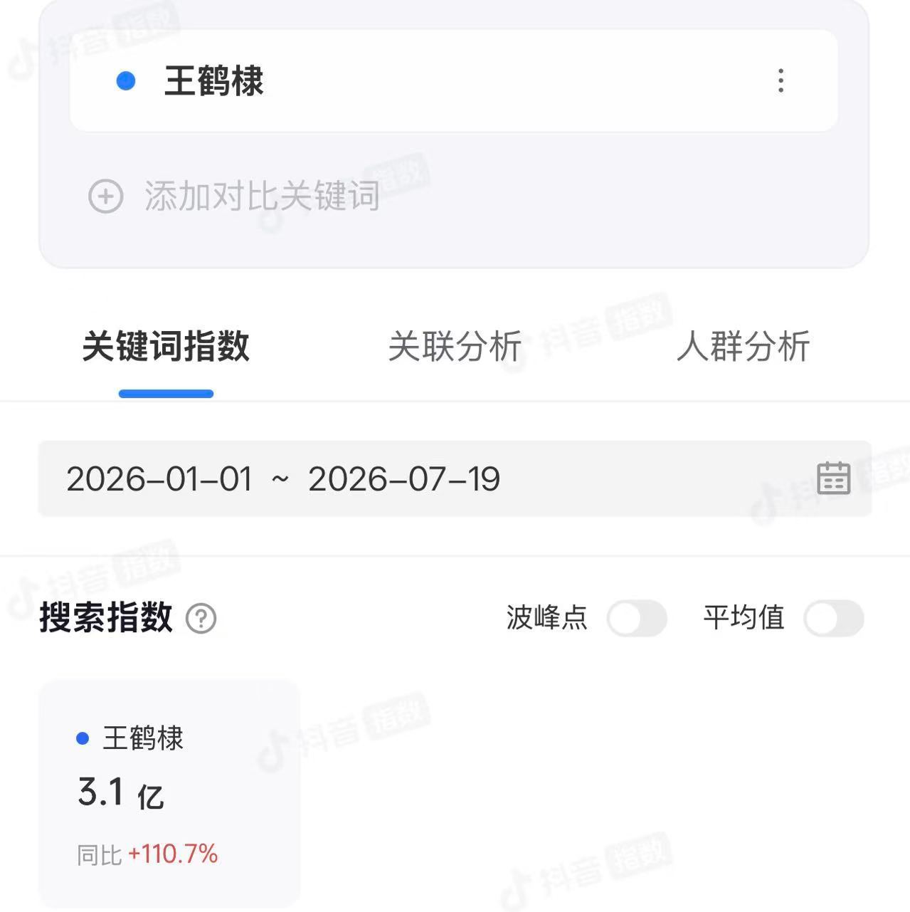 王鹤棣孟子义新剧尺度王鹤棣伟大，一人带飞整部剧