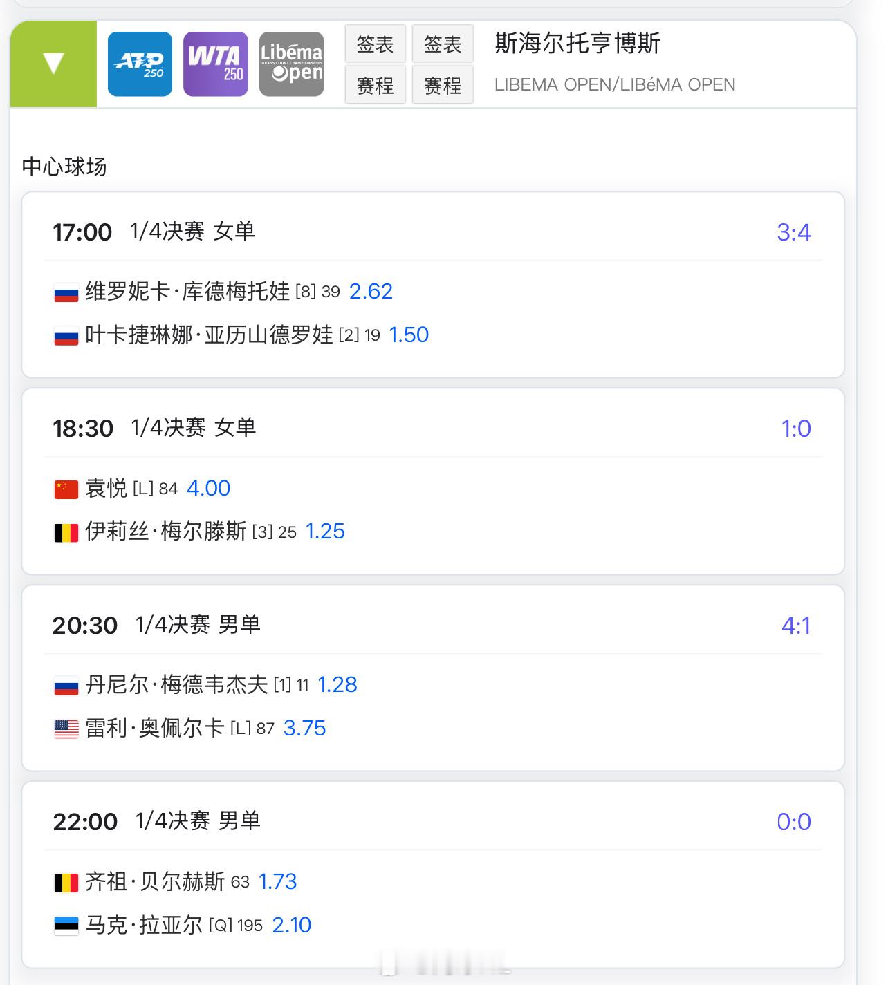 18:30 🇨🇳袁悦4 vs 梅尔滕斯1.25袁悦今天晋级的概率是__？网球