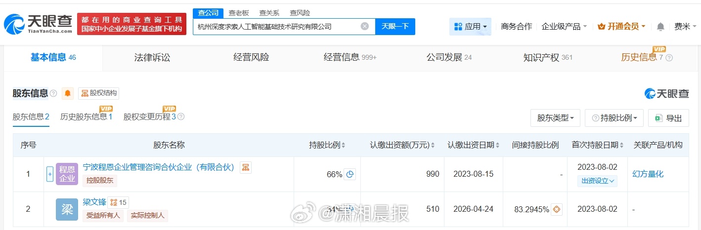 【#DeepSeek公司增资至1500万#】#DeepSeek公司增资50%#记