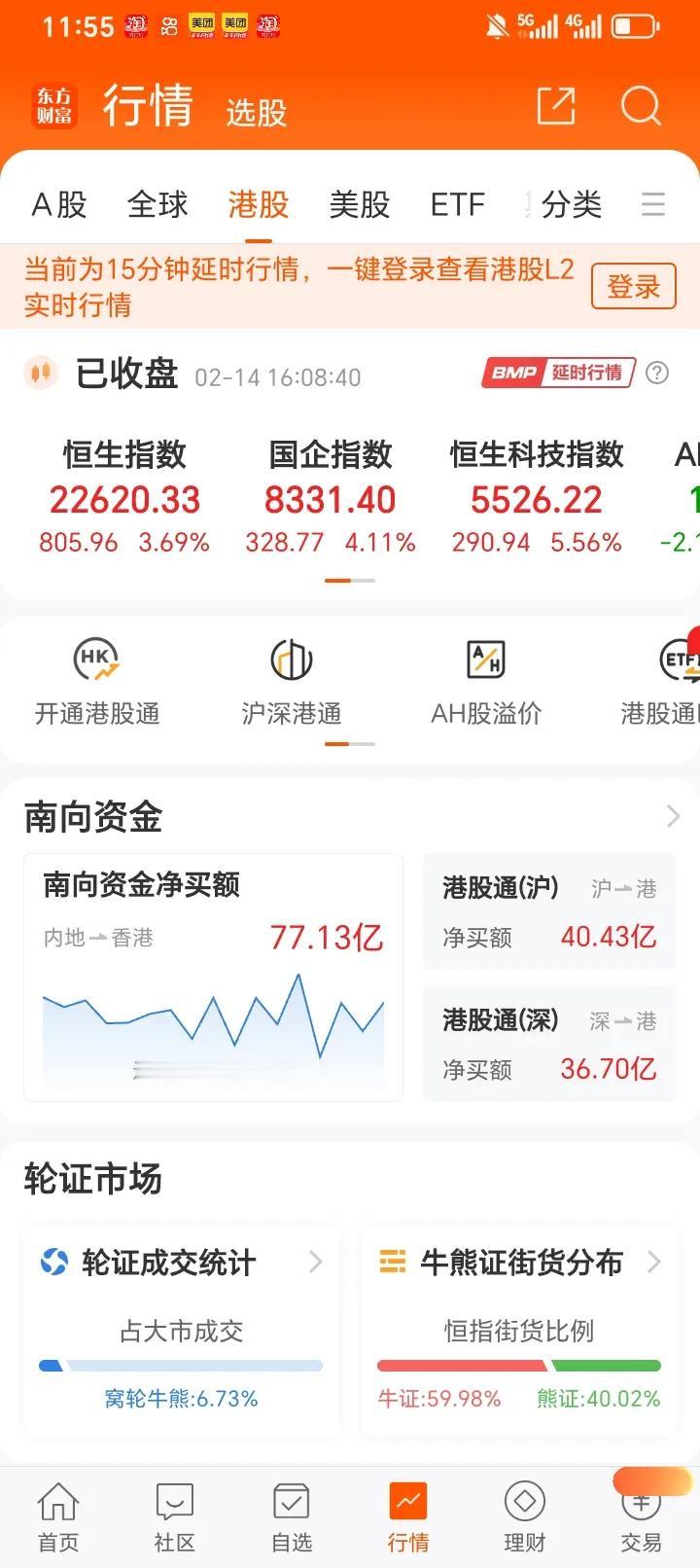 港股大涨突破了去年924上涨的高点，同为难兄难弟的A股为何走的不尽人意，有些烂泥