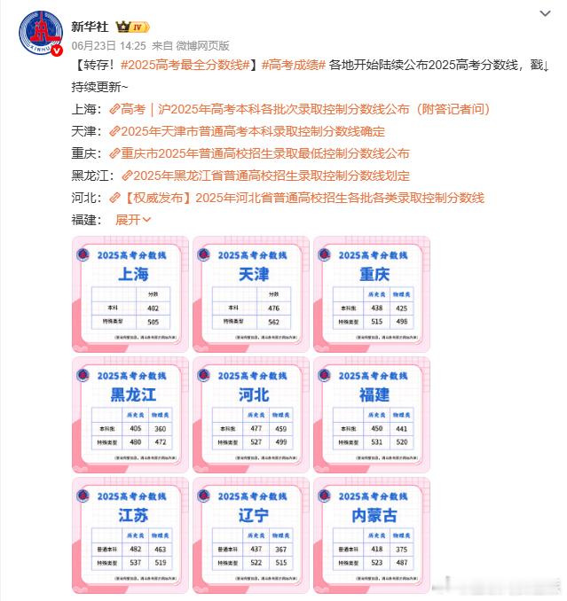 高考成绩出成绩了，祝愿所有考上都考上理想大学，这不是结束，这只是开始，人生除了高