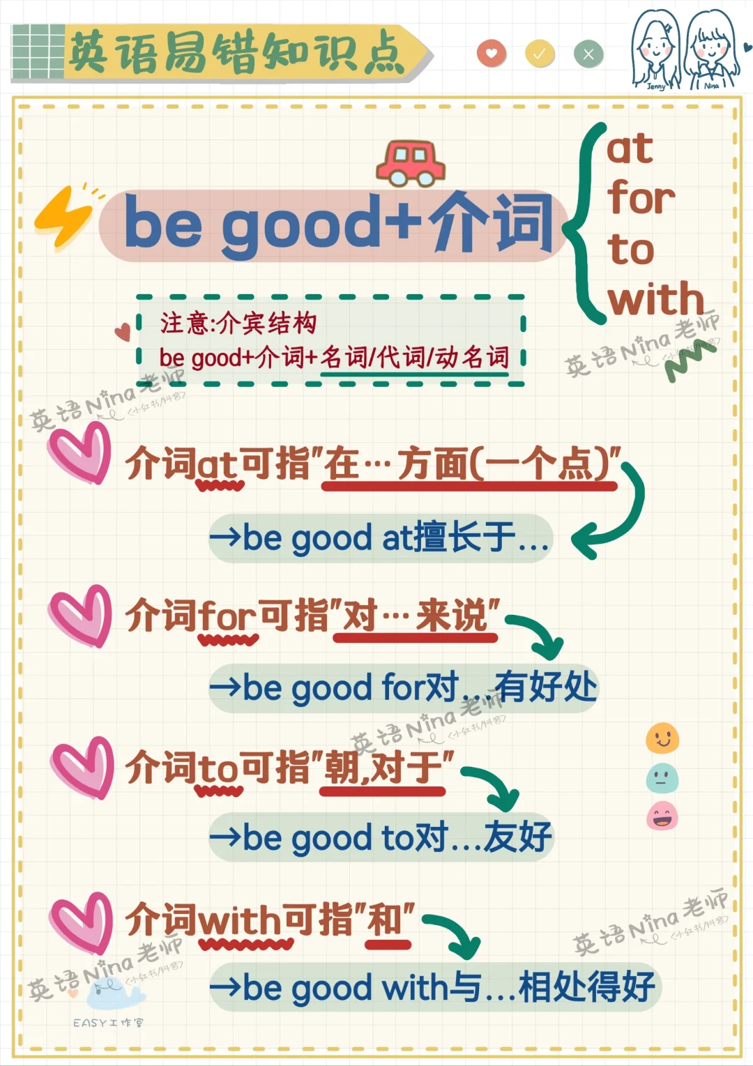 分清be good at/for/to/with✔️