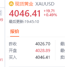 黄金现价4046位置进多，防守4040，目标看百点汇市金油-周老黄金黄金