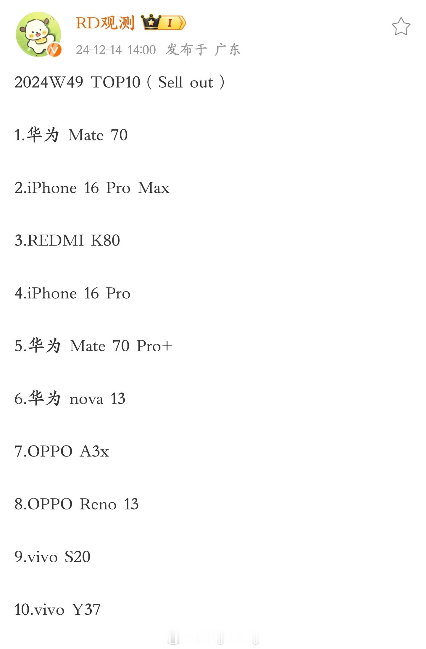 最新一周无任何定语的手机单品销量排名Top10：小米上榜 1 款、华为上榜 3 