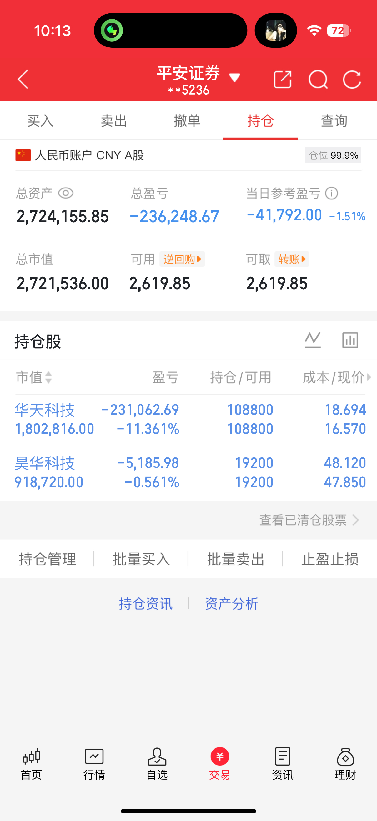 耐心持有，静待花开🌹 ​​​