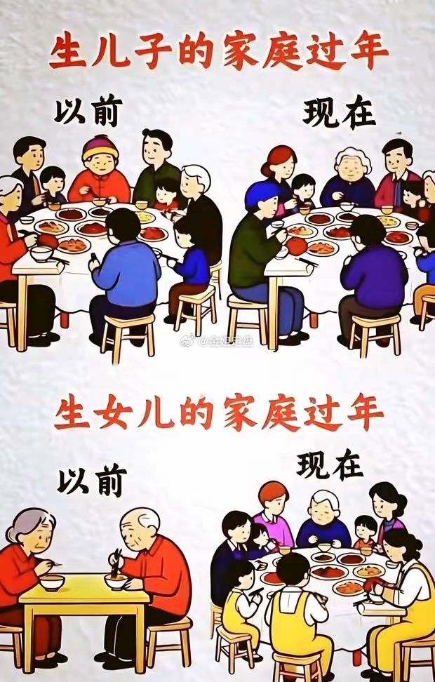 一张对比漫画道尽过年观念的变迁。过去讲究养儿防老，生女儿的老人过年格外冷清。现在