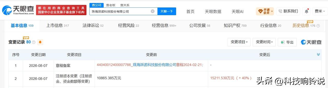 【派诺科技增资至约1.5亿 增幅40%】
天眼查App显示，近日，珠海派诺科技股