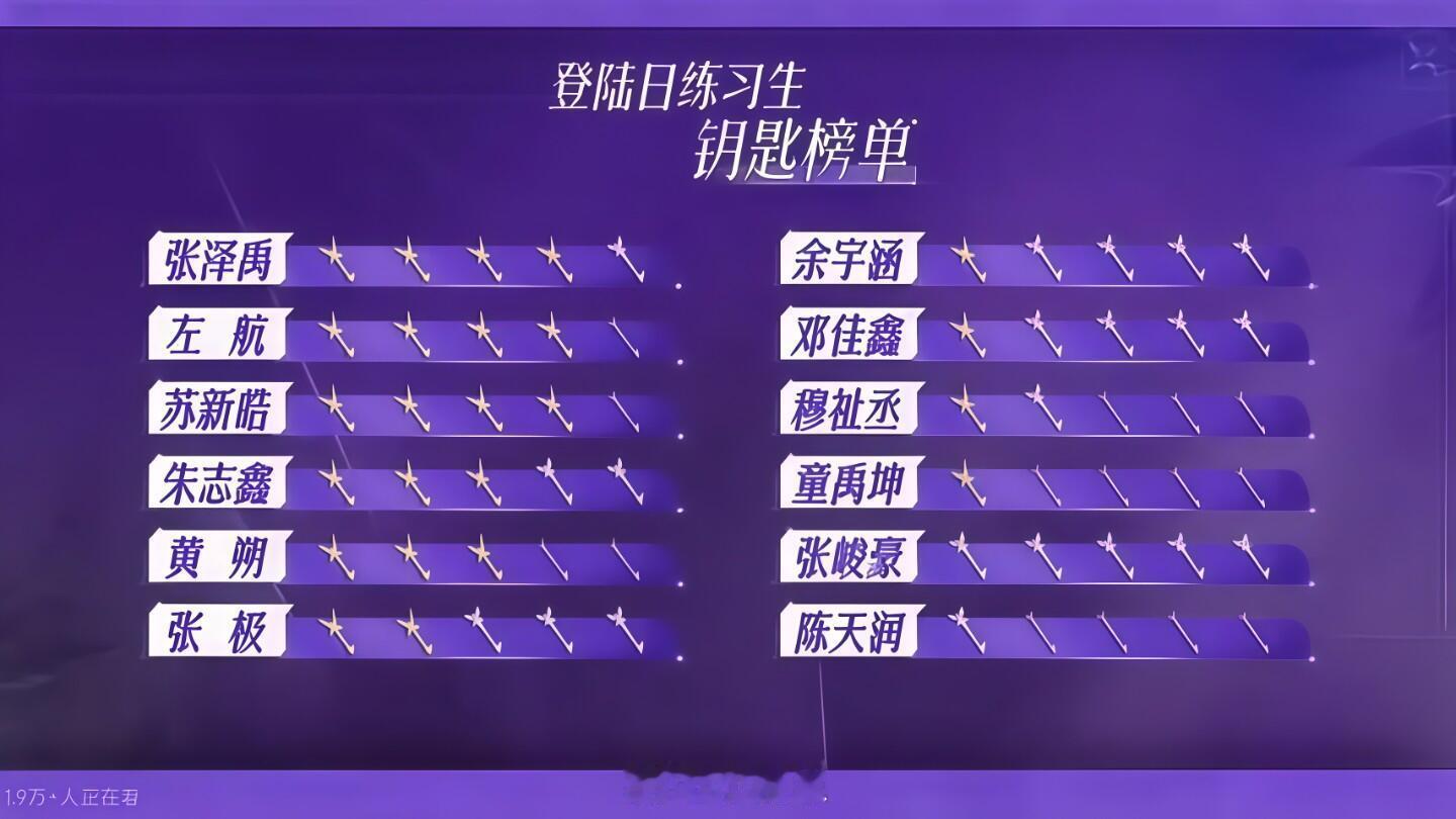 看了四代的突围2 才明白黄朔真的很厉害！ 黄朔‖ 