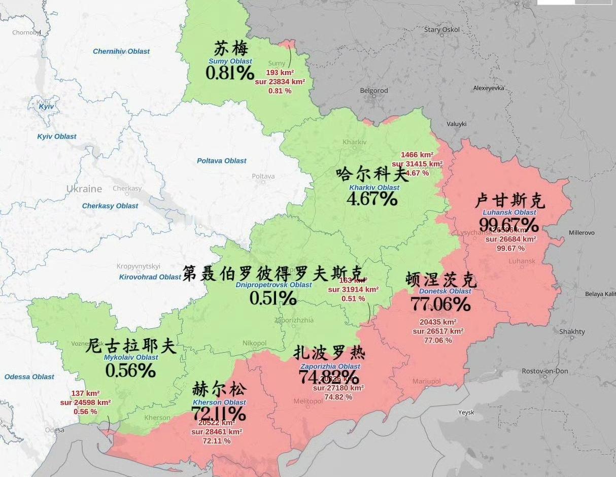 现在的乌克兰就像买了白酒一样，想止损又不甘心，不止损又一天不如一天……[捂脸]