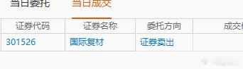 好股，从来没有让人失望过！准备出来了！微博股票上证指数(sh000001)a股