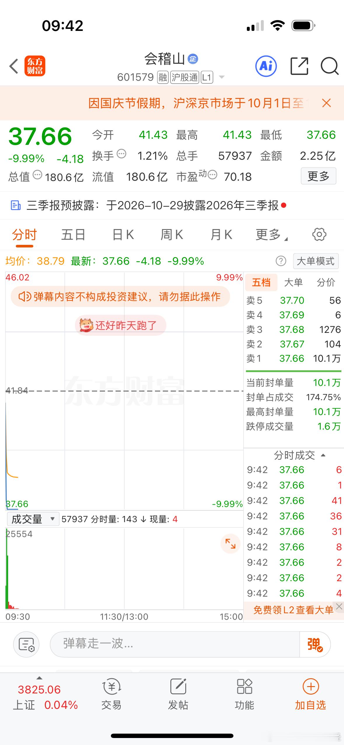黄酒嘎了A股 ​​​