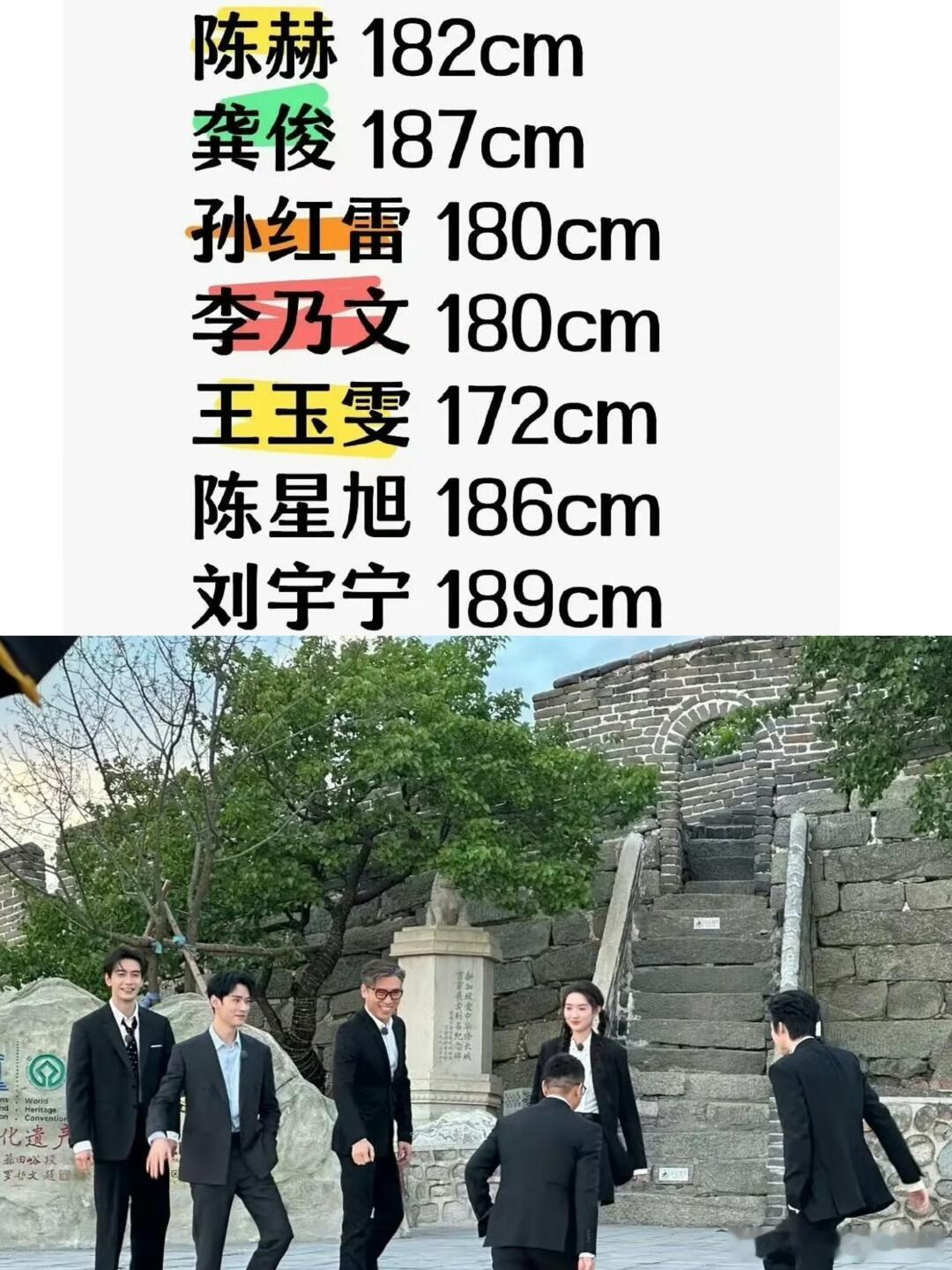 腾讯综艺《地球超新鲜》常驻阵容孙红雷 陈赫 龚俊 陈星旭 刘宇宁 李乃文 王玉雯