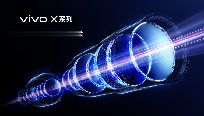 vivo蓝图影像专业再突进 新一代“专业V单”装进完整创作系统