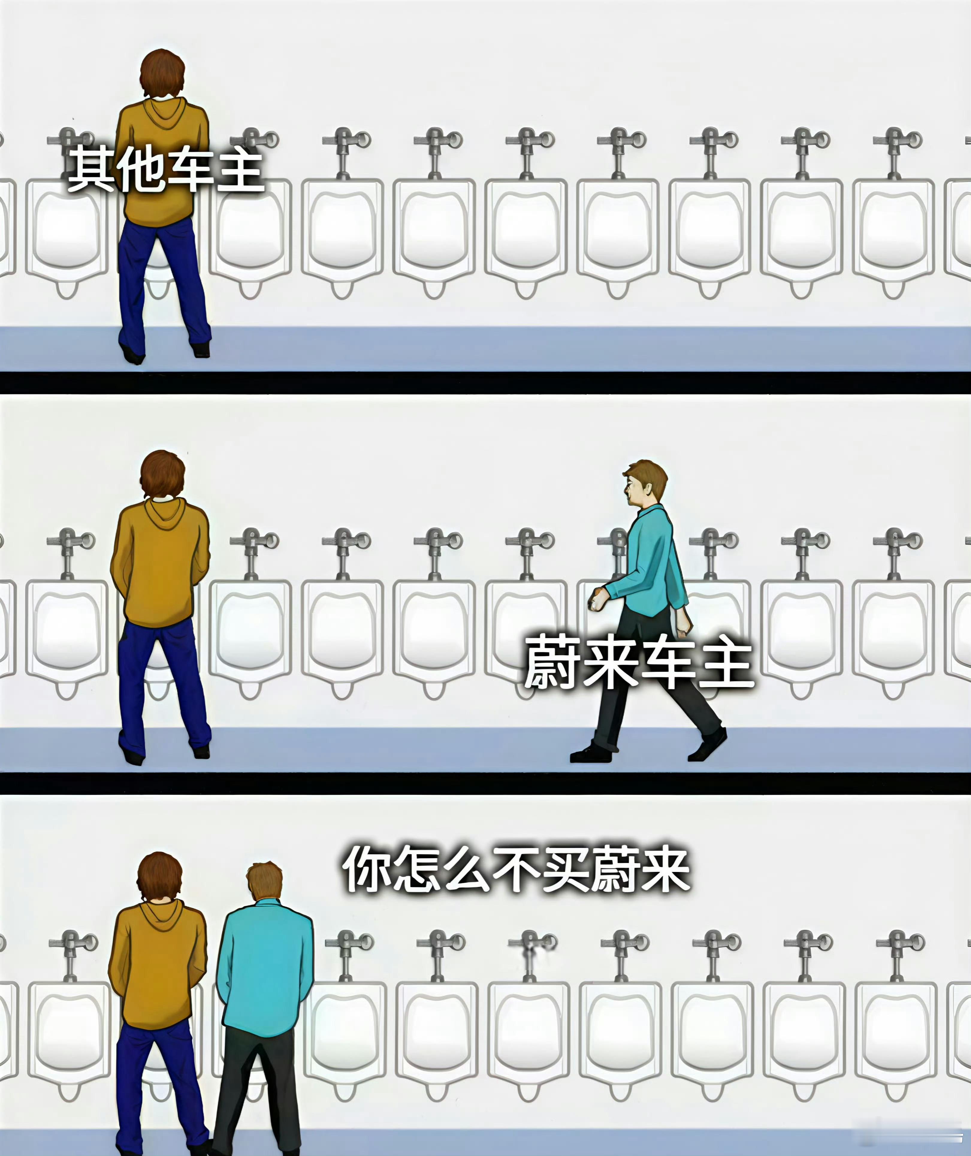 “你怎么不买蔚来？”哪个小黑子作的图？[怒] ​​​
