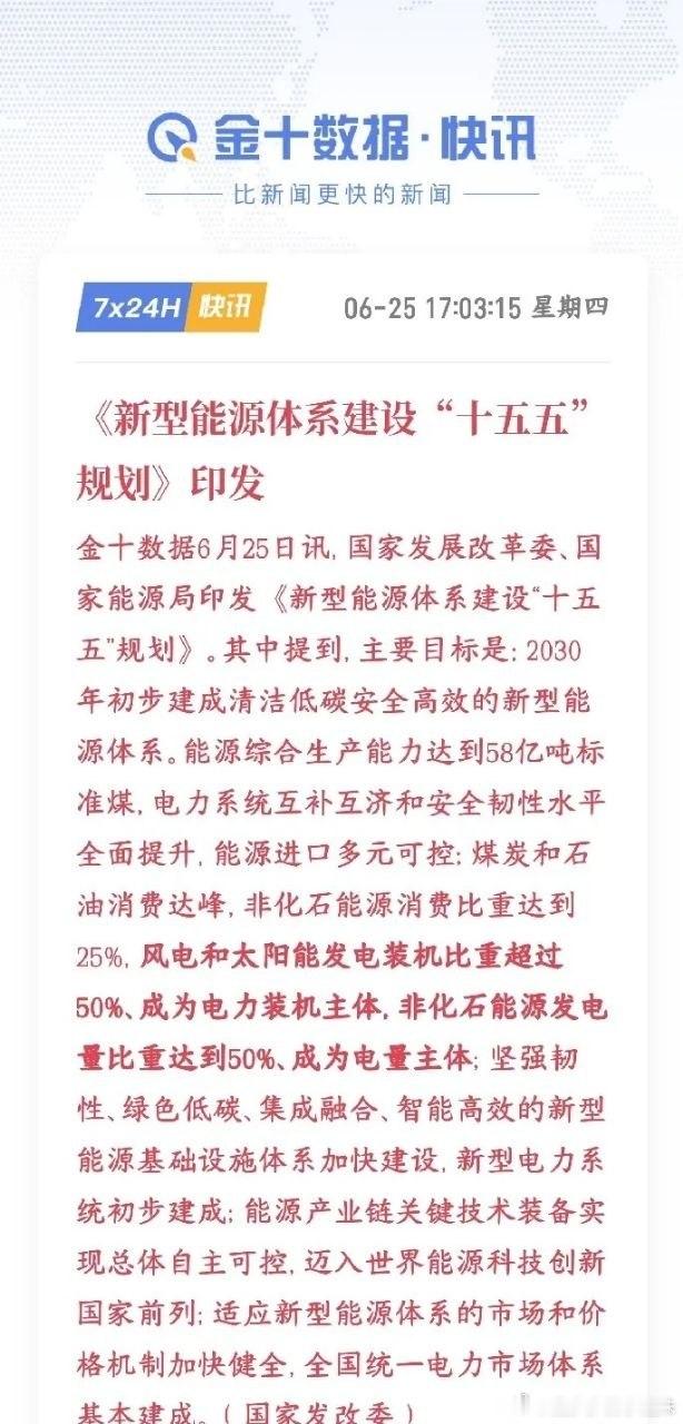 A股收盘重磅解读：新能源迎顶层政策托底，五年增长逻辑彻底夯实今日A股收盘，新能源