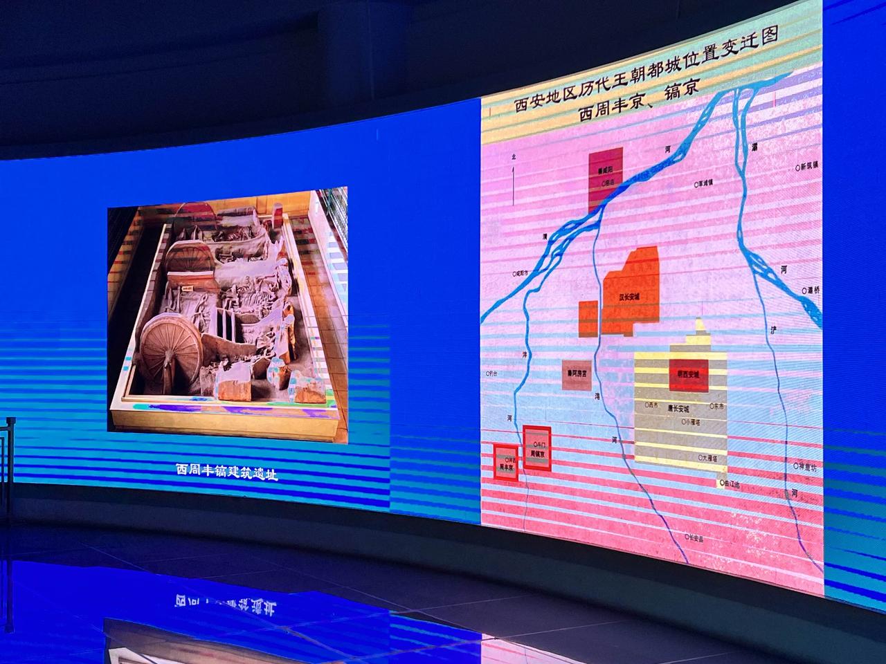 沣京与镐京是西安作为都城的历史起点，合称“沣镐”，它们实际上是西周王朝的都城，隔