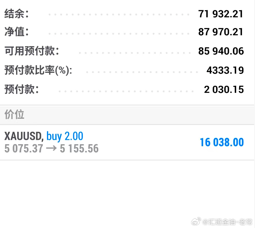 从“假设”到“验证”的认知！交易既是对市场的判断，也是一场持续的假设验证。真正的