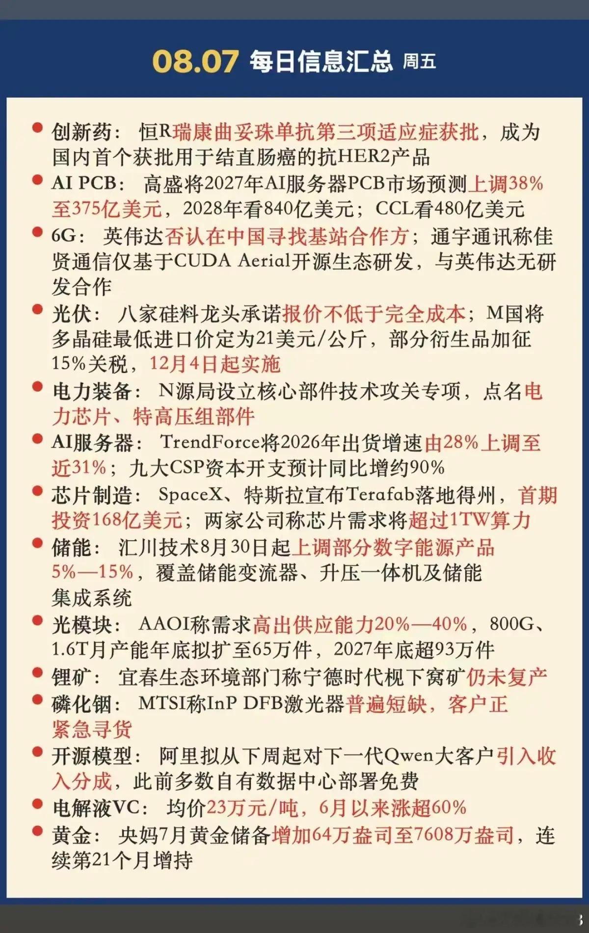 8.07周五  晚间：财经热点信息整理！1.创新药2.人工智能，AI  PCB3