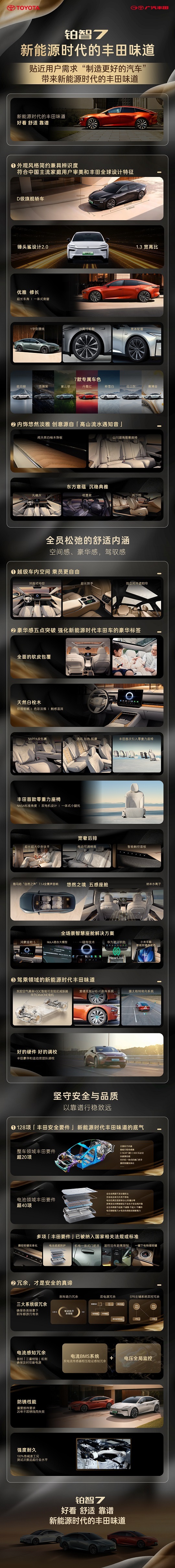 丰田铂智7预售权益价15.68万起广汽丰田铂智7车身超5⽶、轴距超3⽶，看上去气