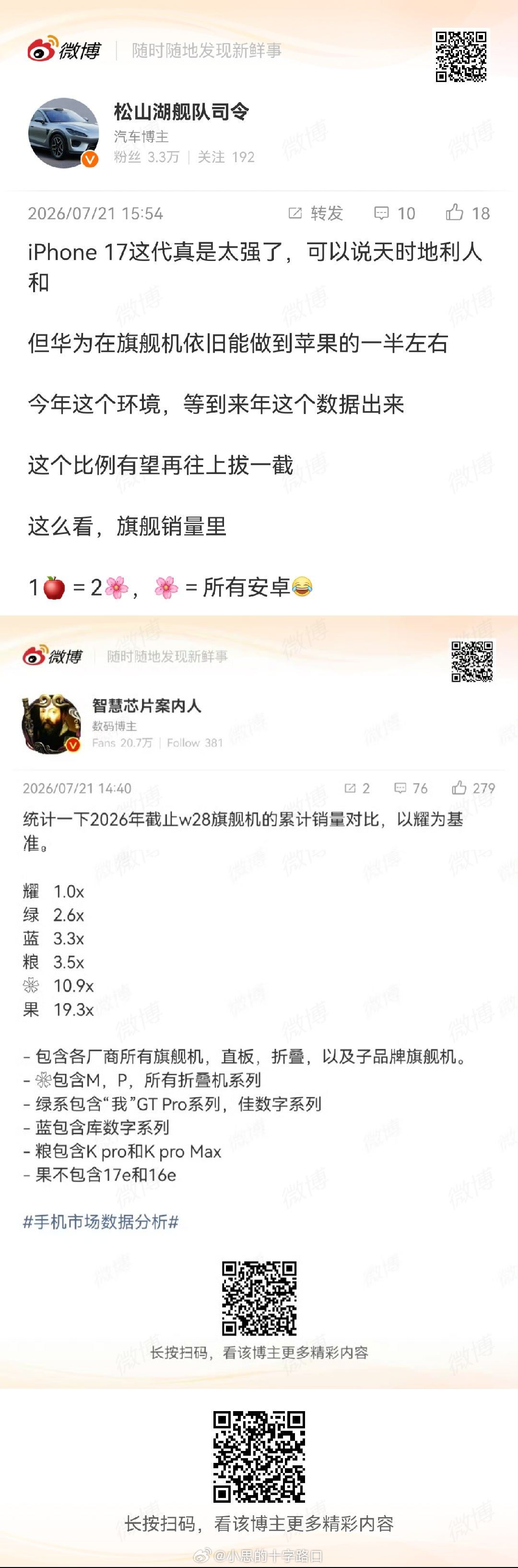 华为牛逼啊 