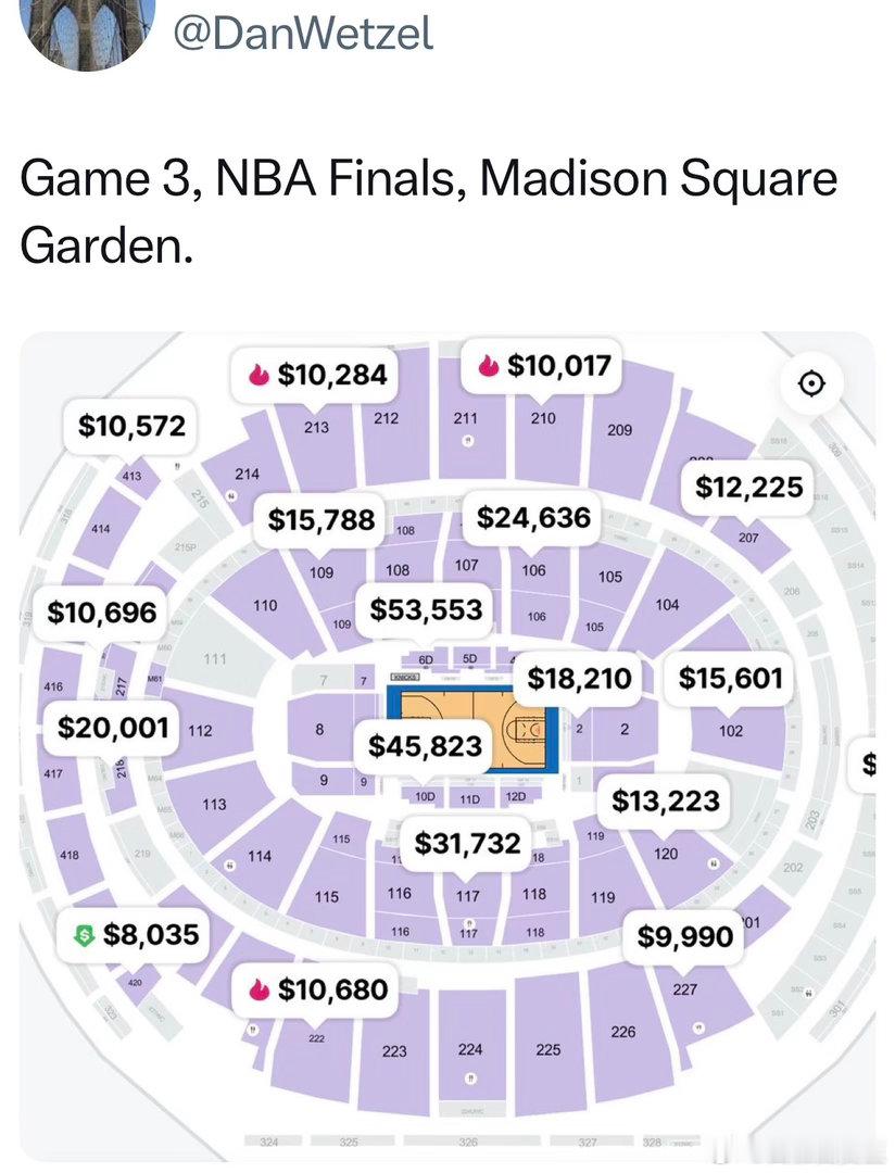 NBA决赛第三场，纽约麦迪逊广场球票价格（据ESPN体育记者）： 